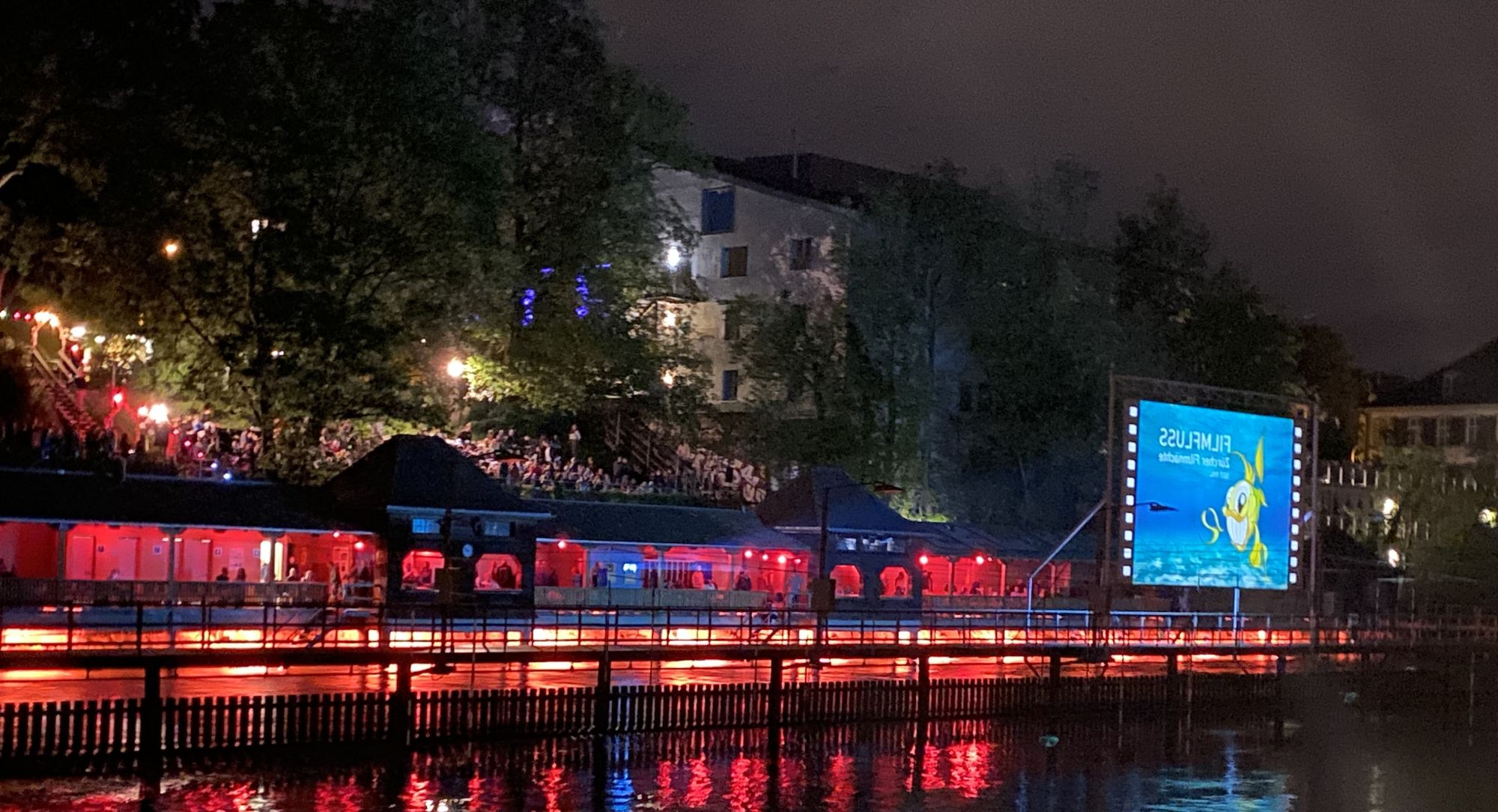 Filmfluss 180 Grad näher
